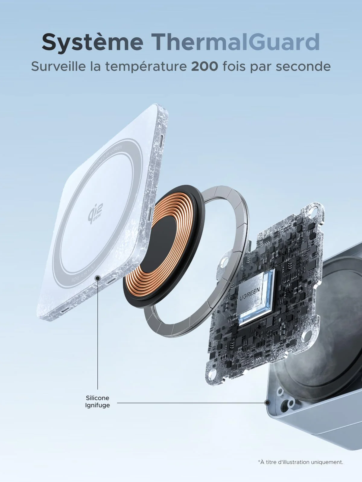 Image du produit 7