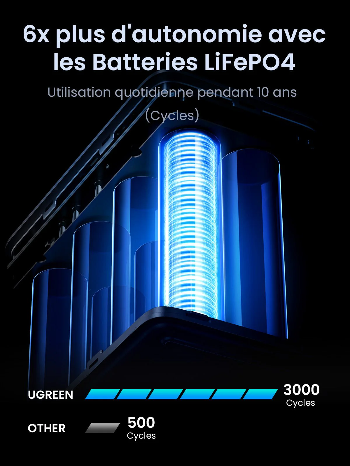 Image du produit 5